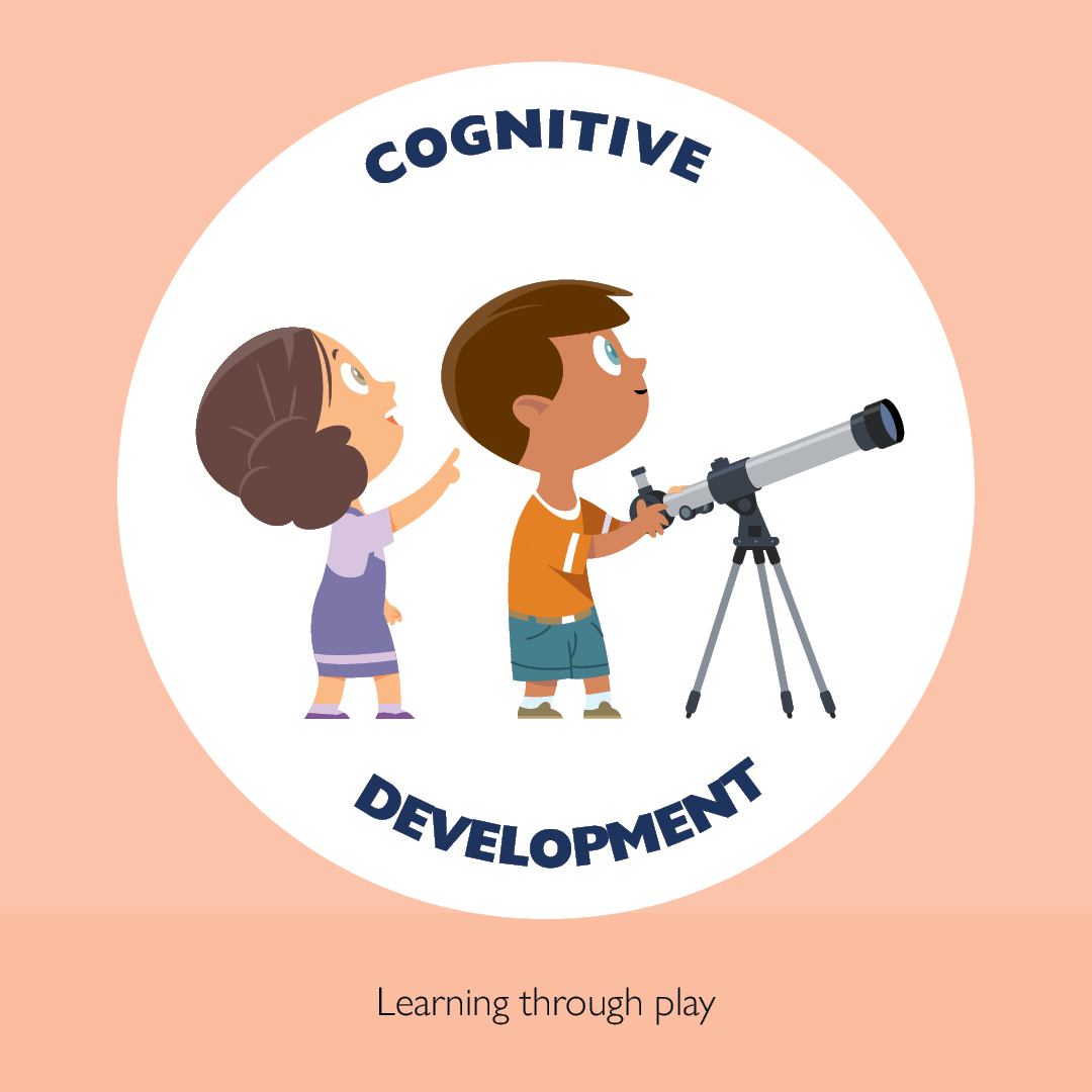 children looking through a telescope - cognitive development