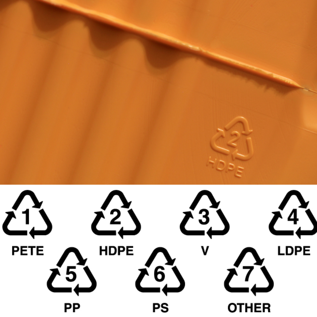 The triangular symbols on plastic are not actually recycling labels