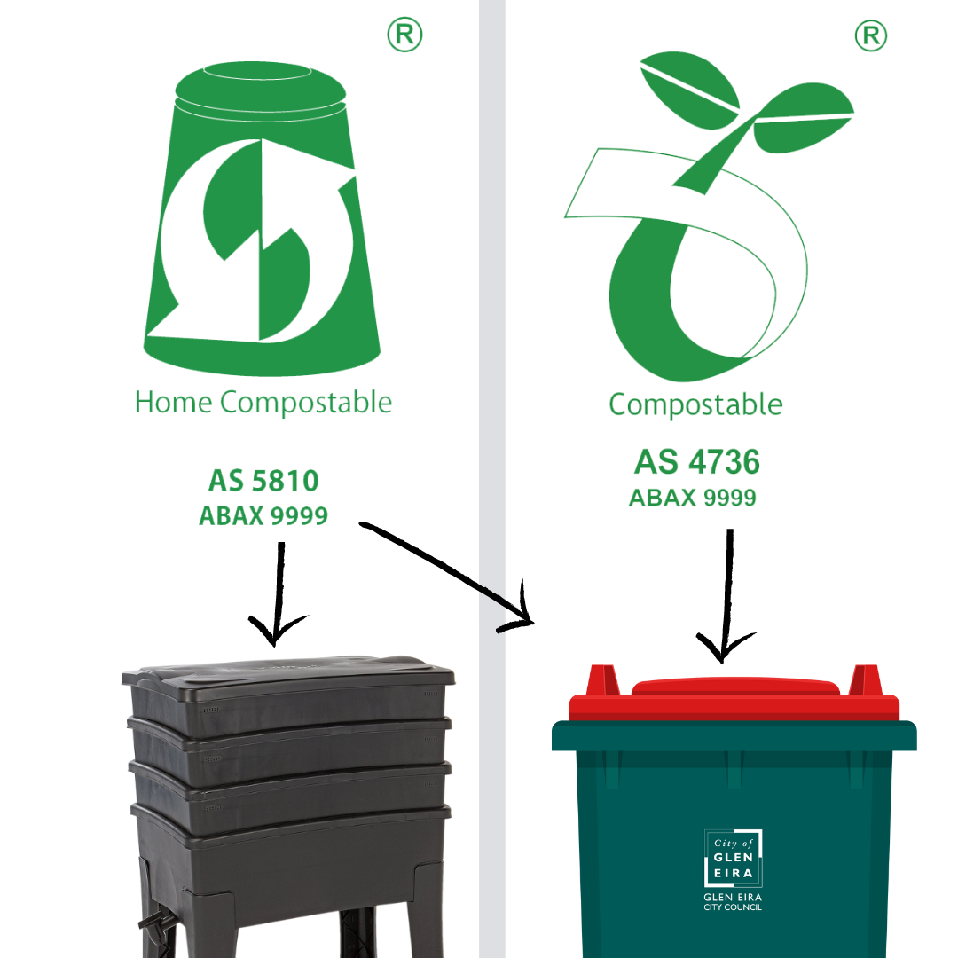 Home compostable packaging (look for the compost bin symbol) can go in home composting systems or general waste. Commercially compostable items (seedling symbol) can only go in general waste.