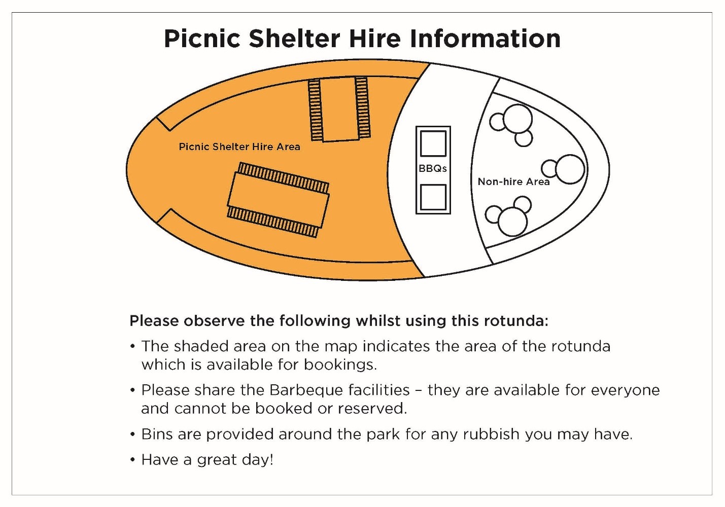 Picnic shelter hire diagram indicating the shaded bookable area of the rotunda, shared barbecues available to all users, and a non‑hire area.