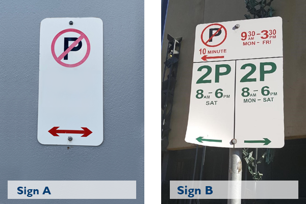 Sign A, no parking P with a circle cross and Sign B can park for upto 10 minutes