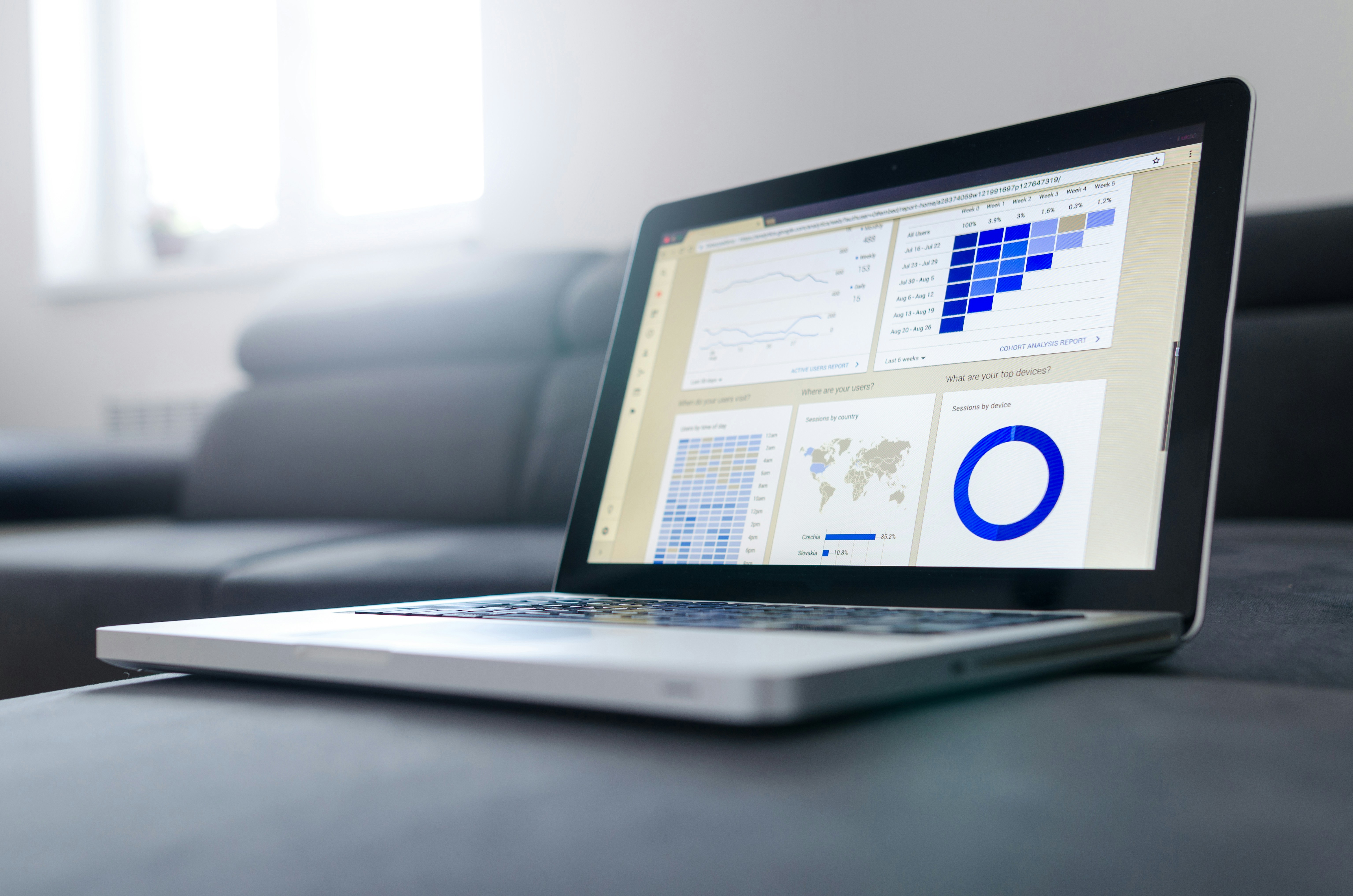 Laptop on a couch displaying a dashboard with charts, graphs and maps, indicating data analysis and reporting.