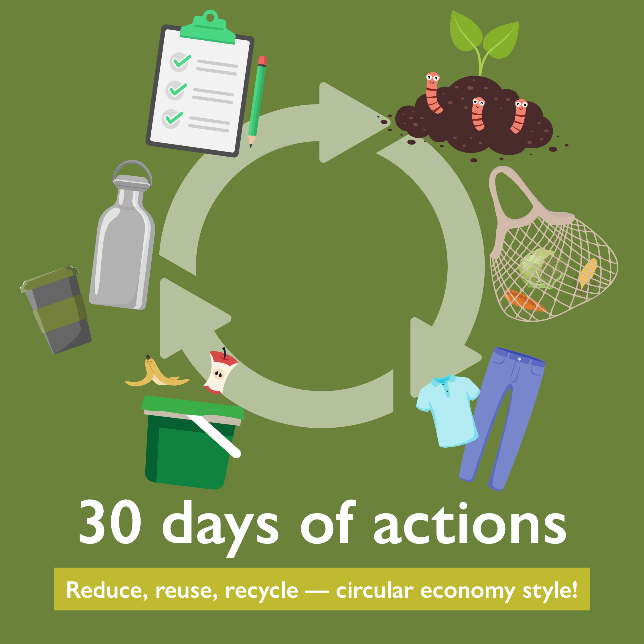 Recycling image with checklist, worm farm, shopping bags, clothes, drink bottles and food waste. 30 days of actions Reduce, reuse, recycle – circular economy style!